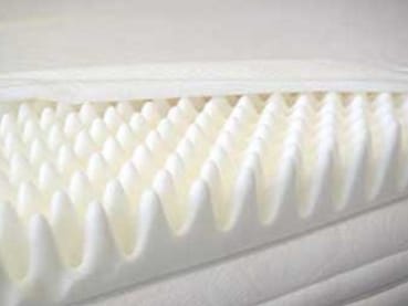 4 Most Popular Mattress Toppers - White Wings Sleep Solutions